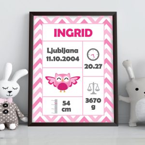 Grafika s podatki otroka – sovica roza