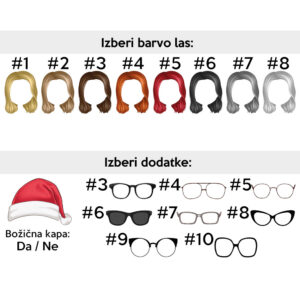 Božična blazina ali skodelica – avatar, babica
